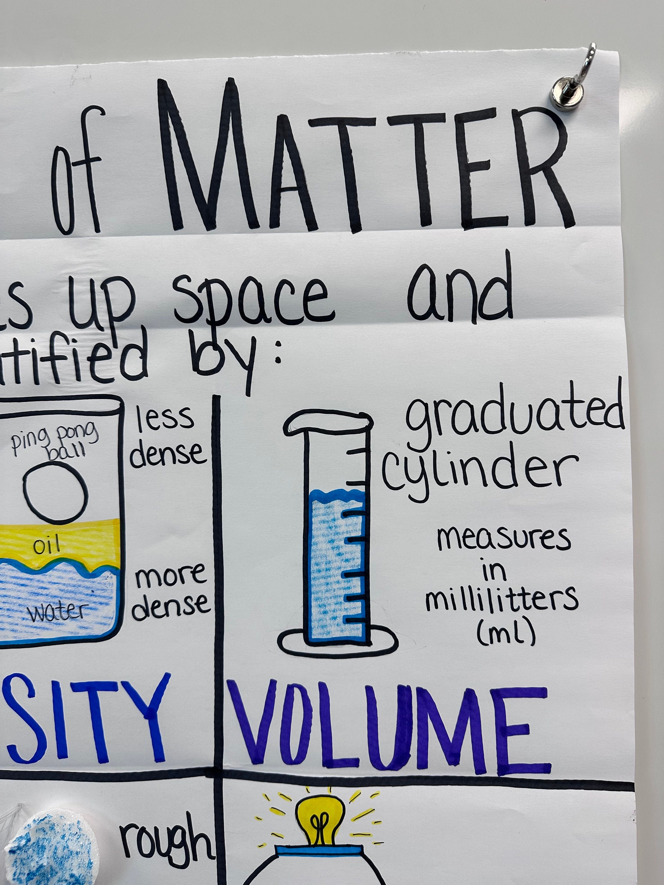 Physical Properties Of Matter Anchor Chart - bcpkqhl