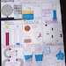 Properties of Matter Anchor Chart for Elementary, Middle and High ...