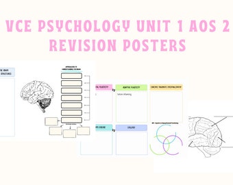 VCE Psychology Unit 1 AOS 2 Revision Posters
