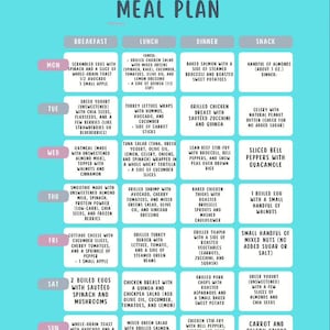 Könnte beinhalten: Ein wöchentlicher Ernährungsplan für Menschen mit Diabetes. Der Plan enthält Frühstücks-, Mittagessen-, Abendessen- und Snack-Optionen für jeden Tag der Woche. Jede Mahlzeit umfasst eine Vielzahl von gesunden Lebensmitteln wie Obst, Gemüse, Vollkornprodukte und mageres Eiweiß.
