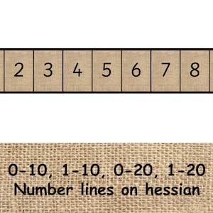 Linhas numéricas / 1-10, 0-10, 1-20, 0-20 / recurso de matemática em sala de aula / exibição de números / exibição de matemática / números cardinais / faixas numéricas