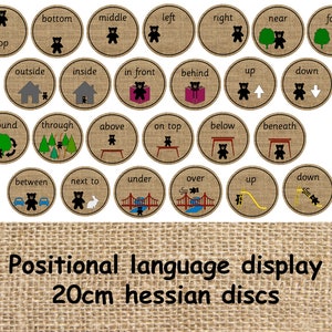 Positional language / maths classroom display / EYFS display / position / direction / movement