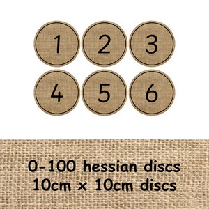 Números/tarjetas numéricas/0-100/tarjetas didácticas/visualización de matemáticas/números/arpillera/visualización del área de matemáticas EYFS