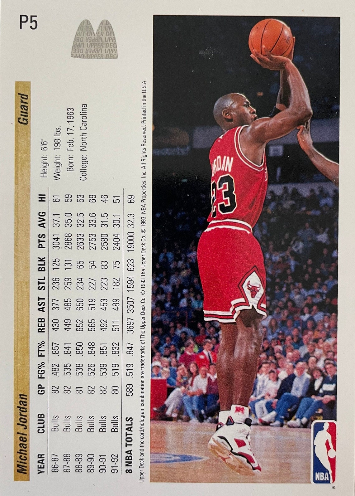 MICHAEL JORDAN 92-93 Upper Deck Mcdonald's Special Set Card P5 Chicago
