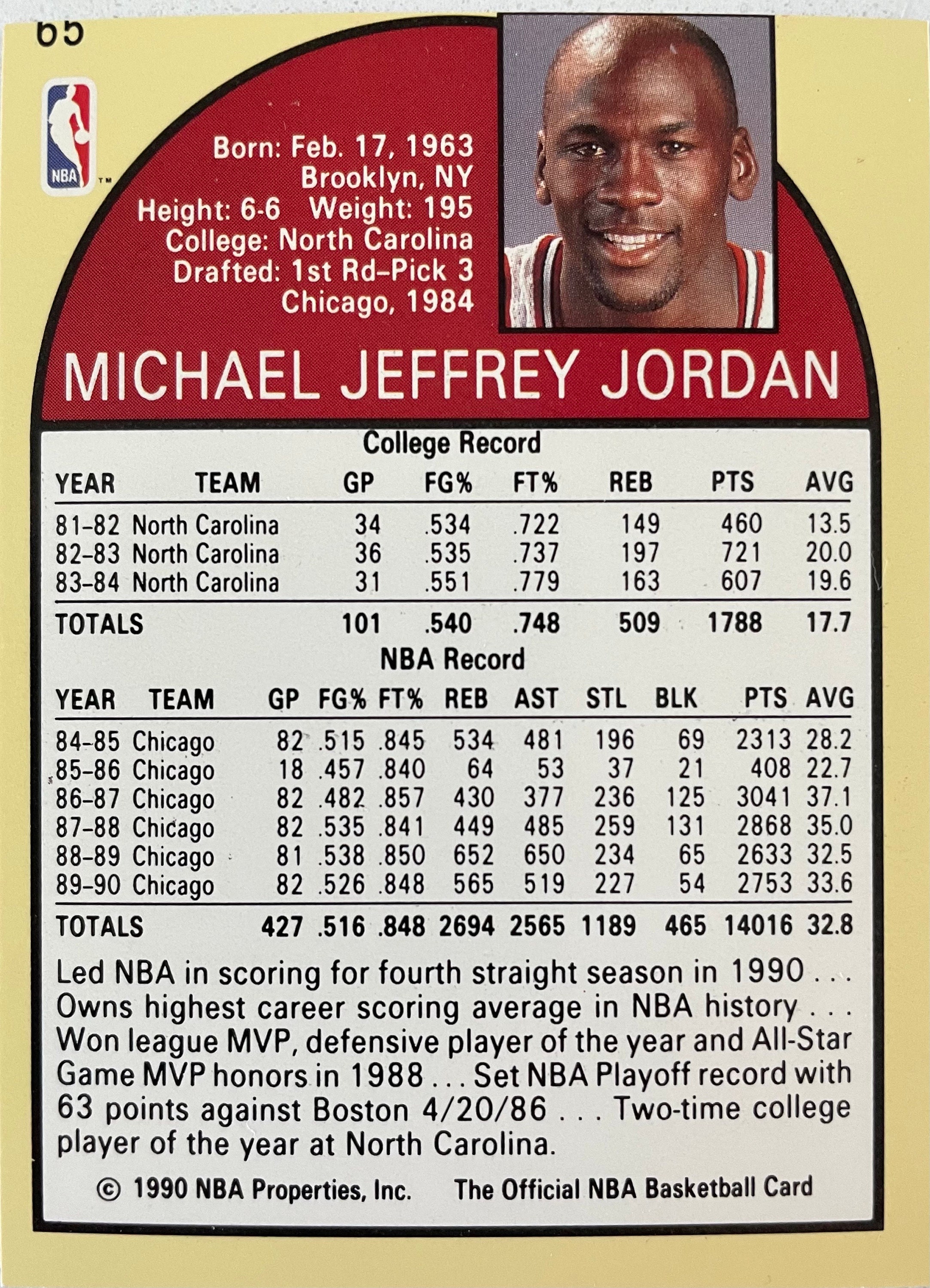 michael jordan bulls card