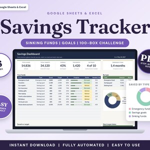 Könnte beinhalten: Ein digitaler Spar-Tracker für Google Sheets und Excel mit einem Dashboard für Rücklagen, Ziele und eine 100-Box-Challenge. Die Benutzeroberfläche zeigt Finanzdaten, Fortschrittsbalken und Kreisdiagramme zur Verfolgung von Sparzielen und Ausgaben.