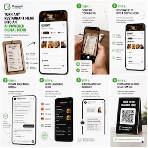 Puede incluir: Una infografía para MenuAI Studio que muestra un proceso de seis pasos para convertir un menú de restaurante físico en un menú digital con IA. Incluye smartphones con interfaces de menú, códigos QR y texto que explica las funciones.