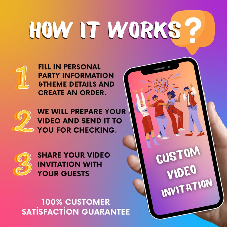 Pu&ograve; includere: Uno smartphone mostra un invito video personalizzato a tema festa. L'immagine mostra i passaggi: compila i dettagli della festa, la preparazione del video e la condivisione con gli ospiti. Il testo include "How it Works?" e "100% Customer Satisfaction Guarantee."