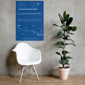 GR10 - crossing of the Pyrenees - Blue poster