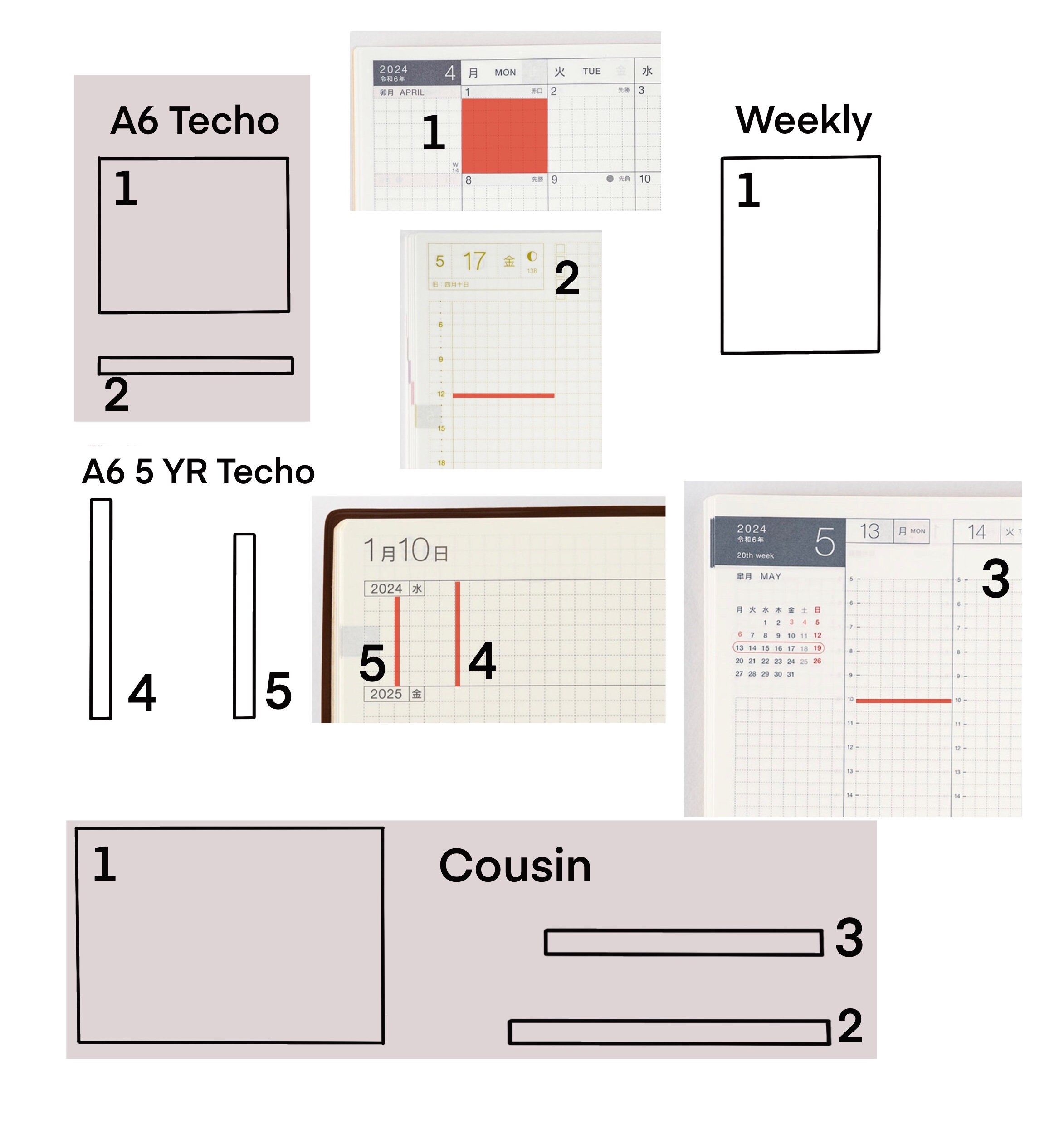 Hobonichi Grid Guides Template - Etsy