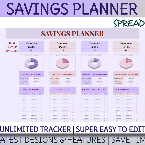 Digital Savings Planner Spreadsheet Google sheets Savings Template Progress Tracker Sheet Savings Goal Tracker Digital budget Planner