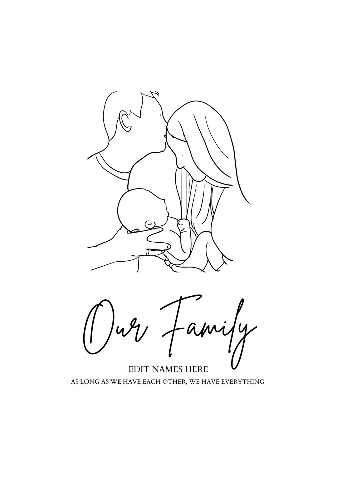 Editable, Printable A4 New Family Print. Digital Download. Etsy