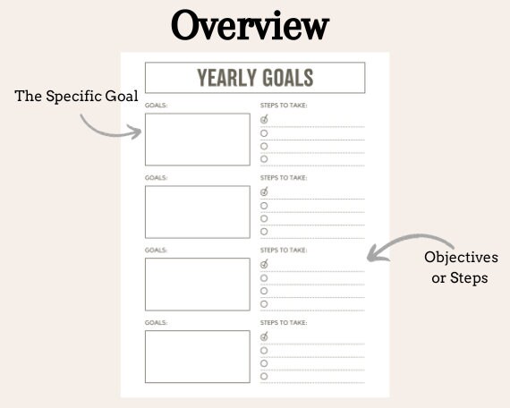 Yearly Goal Planner Goals, US Letter, Printable &amp; Fillable PDF, Instant ...