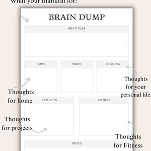 Brain Dumb Printable Simple Brain Dump Organizer Thought Tracker