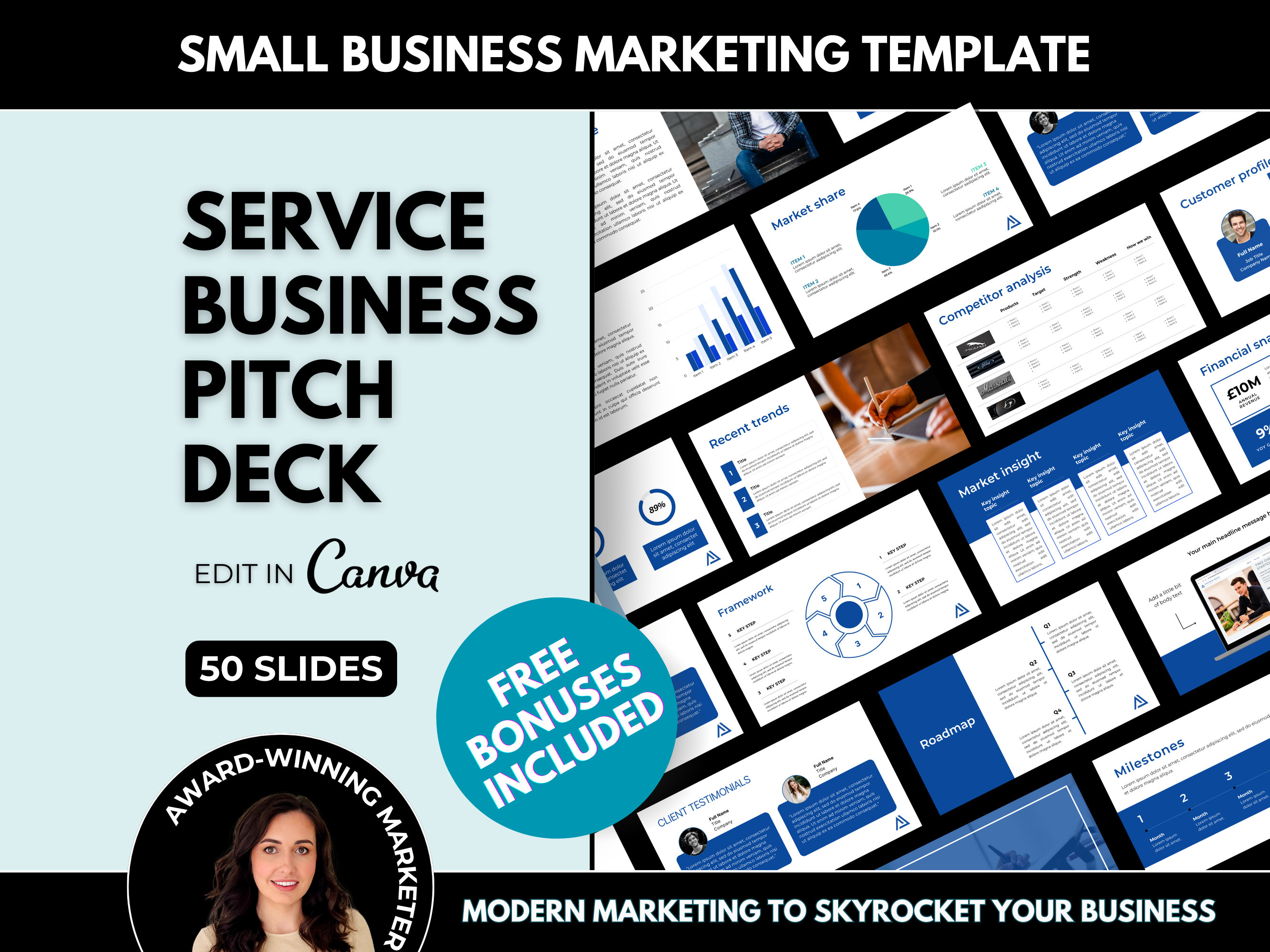 Business Pitch Deck Editable Canva Template for Start Ups, 50 Slides ...
