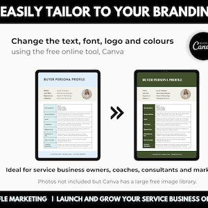 Ideal Client Profile Editable Canva Template, Editable Customer Avatar Worksheet to Find Your Niche image 3