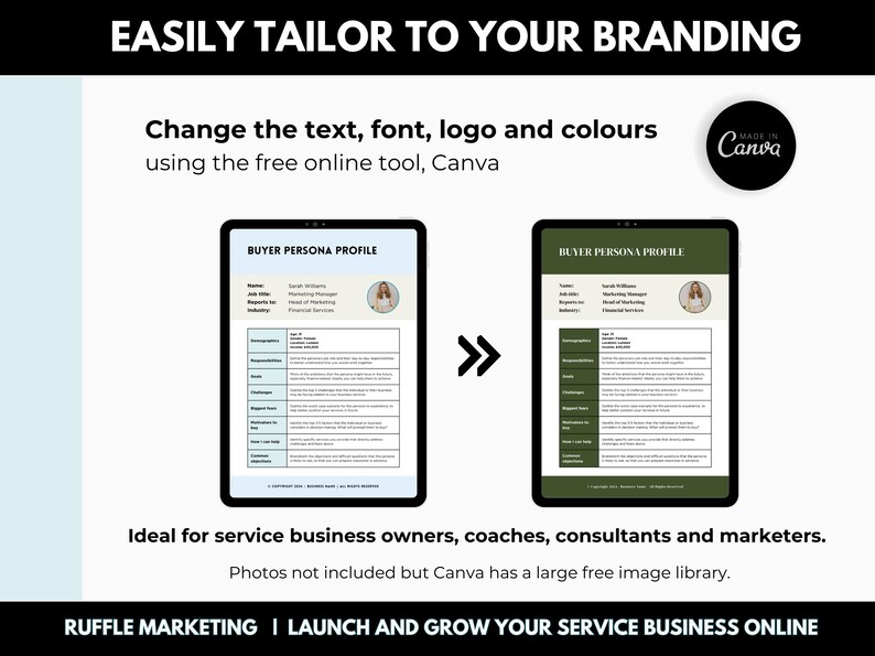 Ideal Client Profile Editable Canva Template, Editable Customer Avatar Worksheet to Find Your Niche image 3