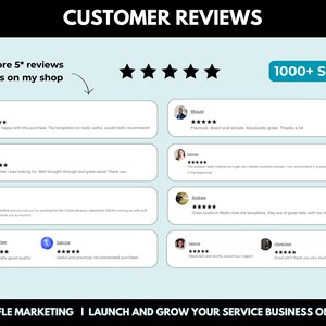K&ouml;nnte beinhalten: Ein Screenshot einer Website mit Kundenbewertungen f&uuml;r ein Produkt. Die Bewertungen sind alle positiv und beinhalten f&uuml;nf Sterne. Die Website gibt auch an, dass das Produkt &uuml;ber 1000 Mal verkauft wurde. Der Text auf der Website lautet "Weitere 5-Sterne-Bewertungen wie diese in meinem Shop ansehen" und "KUNDENBEWERTUNGEN".