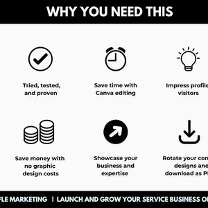 8 Linkedin Carousels Editable Canva Template, Blue Linkedin Ebook PDF ...