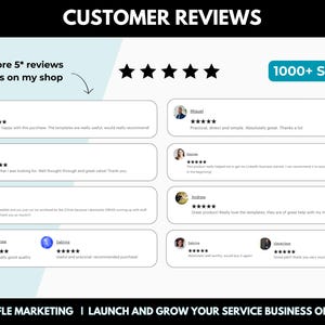 Ideal Client Profile Editable Canva Template, Editable Customer Avatar Worksheet to Find Your Niche image 9