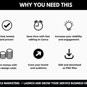 130 Linkedin Content Canva Vorlagen, Social Media Branding Kit für LinkedIn Bild 7