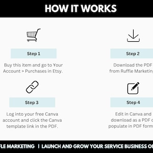 Ideal Client Profile Editable Canva Template, Editable Customer Avatar Worksheet to Find Your Niche image 5