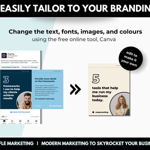 8 Linkedin Carousels Editable Canva Template, Blue Linkedin Ebook ...