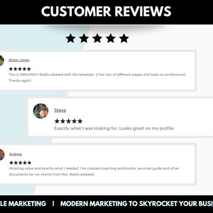 8 Linkedin Carousels Editable Canva Template, Blue Linkedin Ebook ...