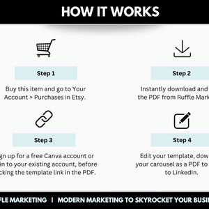 8 Linkedin Carousels Editable Canva Template, Blue Linkedin Ebook ...