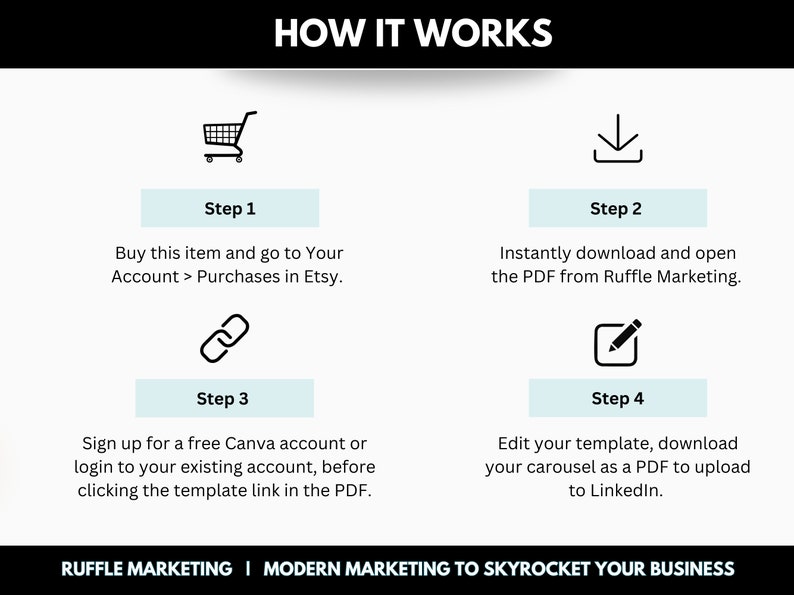 8 Linkedin Carousels Editable Canva Template, Blue Linkedin Ebook ...
