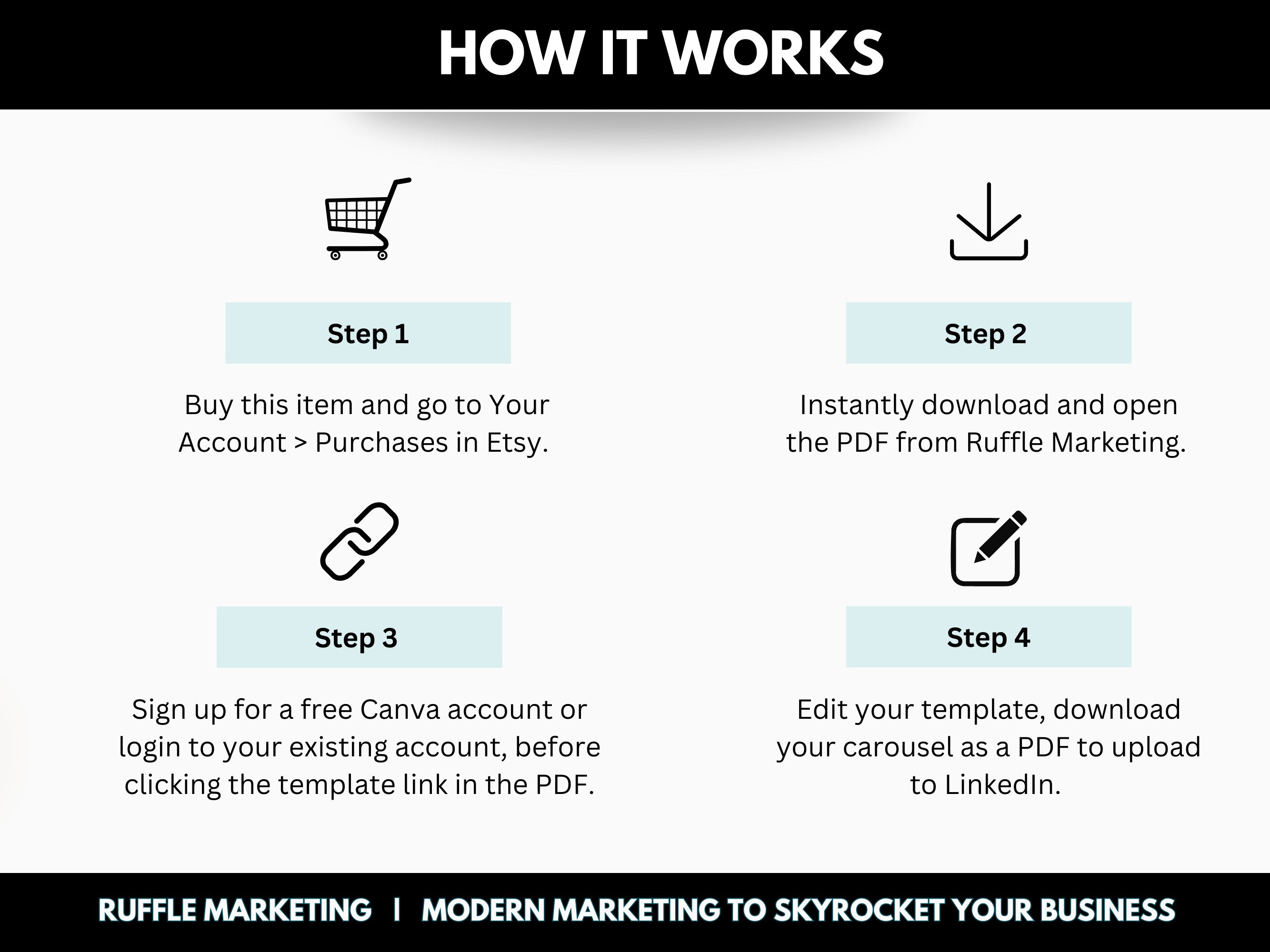 8 Linkedin Carousels Editable Canva Template, Blue Linkedin Ebook ...