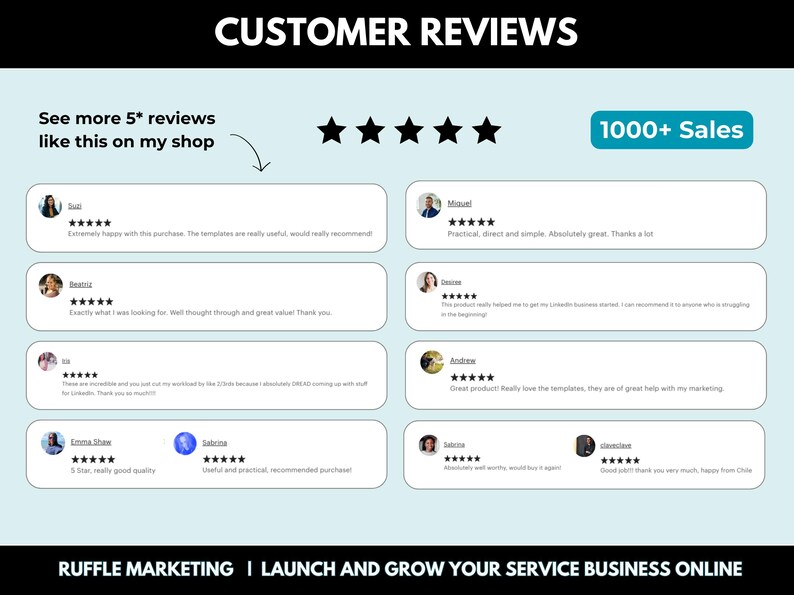 May include: A screenshot of a website with customer reviews for a product. The reviews are all positive and include five stars. The website also states that the product has over 1000 sales. The text on the website reads "See more 5* reviews like this on my shop" and "CUSTOMER REVIEWS".