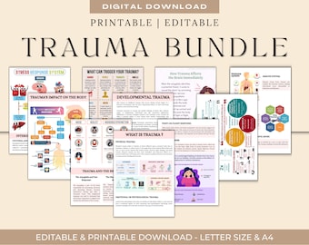 Trauma and Trauma Informed Care Educational Bundle