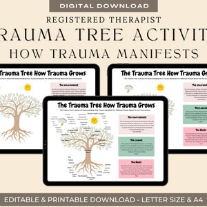 Tree of life worksheets, narrative therapy, group therapy, kids therapy, psychology resources, psychologist tools, therapy worksheets, EMDR