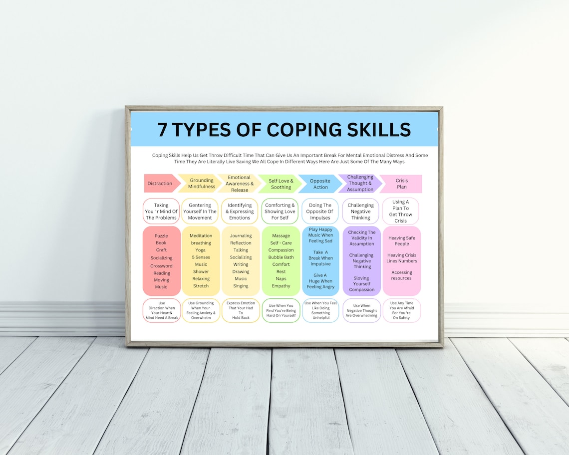 7-types-of-coping-skills-education-handout-and-worksheet-for