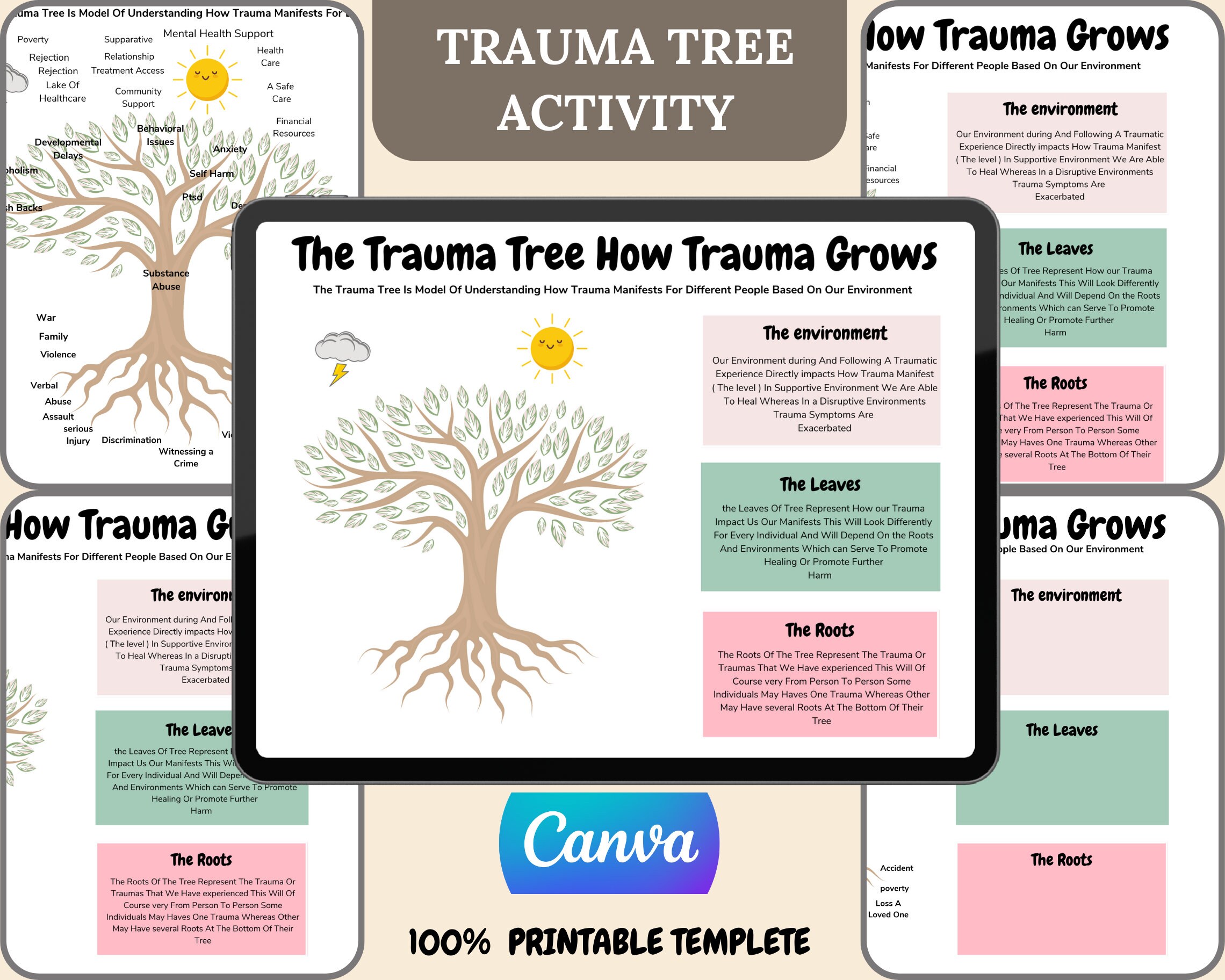 Tree of Life Worksheets, Narrative Therapy, Group Therapy, Kids Therapy
