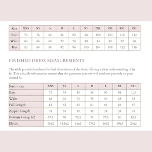 May include: A detailed chart displaying dress measurements in inches and centimeters. The chart includes bust, waist, and hip measurements for various sizes, from XXS to 5XL. The text "FINISHED DRESS MEASUREMENTS" is at the top.