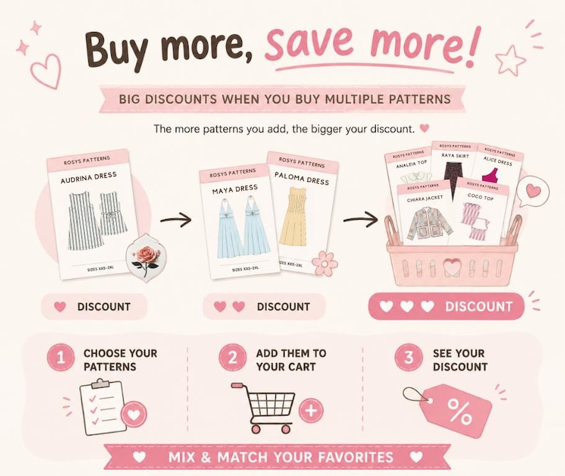 Patroon voor een mouwloze linnen jurk | Babydoll maxi-jurk | A-lijn jurkpatroon | Jurk met ruches en V-hals | PDF naaipatroon | DIRECT DOWNLOADEN afbeelding 8