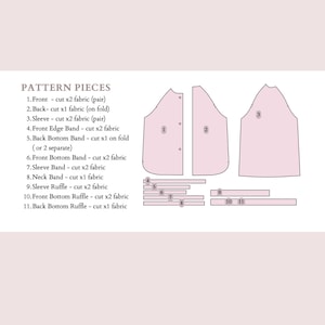 May include: A diagram of pattern pieces for sewing, including front, back, and sleeve pieces, along with bands and ruffles. The text reads "PATTERN PIECES" and lists each piece with fabric cutting instructions.