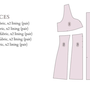 May include: Diagram showing six pattern pieces for a dress. The pieces are labeled 1 through 6. The pattern pieces are for the front top, front side, front center, back center, back side, and straps.
