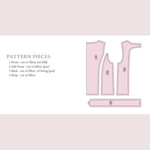 May include: A diagram of pattern pieces for sewing. The pieces are light pink and numbered 1 through 4. The text reads "PATTERN PIECES" and lists the number of fabric cuts needed for each piece, including "Front", "Side Front", "Back", and "Strap".