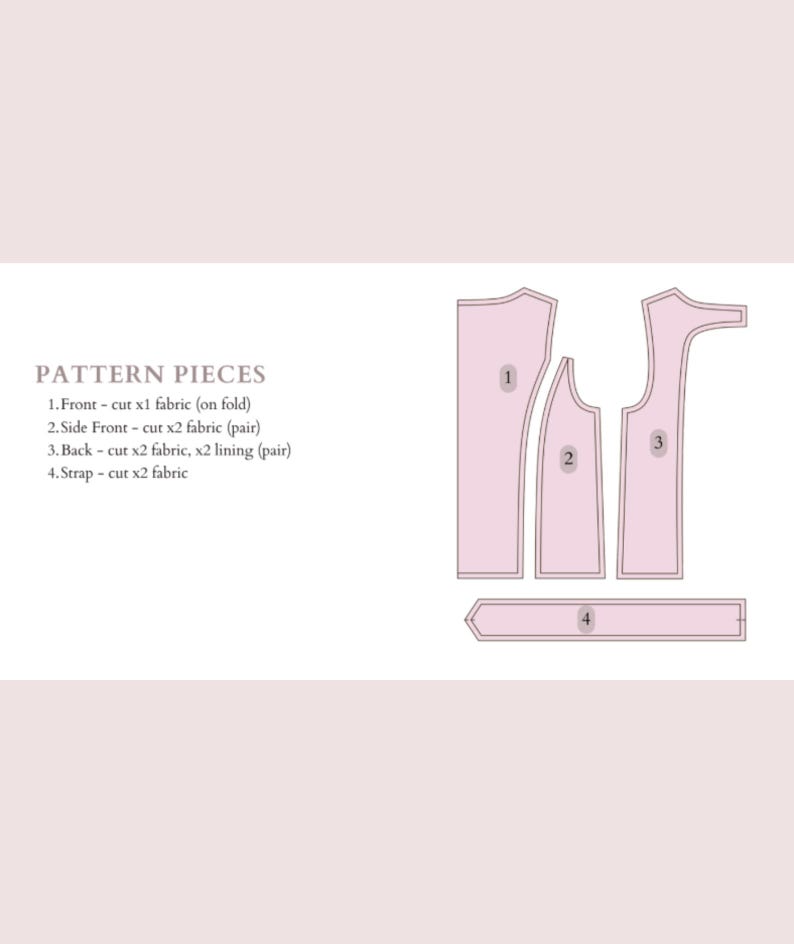 May include: A diagram of pattern pieces for sewing. The pieces are light pink and numbered 1 through 4. The text reads "PATTERN PIECES" and lists the number of fabric cuts needed for each piece, including "Front", "Side Front", "Back", and "Strap".