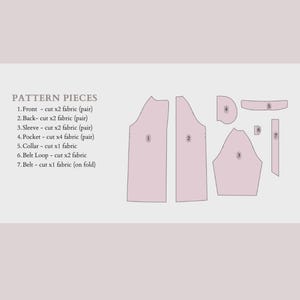 Op de afbeelding: Een diagram van patroondelen die nodig zijn om een kledingstuk te knippen. Het diagram bevat onderdelen voor de voorkant, achterkant, mouw, zak, kraag, riemlus en riem. De tekst luidt "PATTERN PIECES" en geeft de stofvereisten aan.