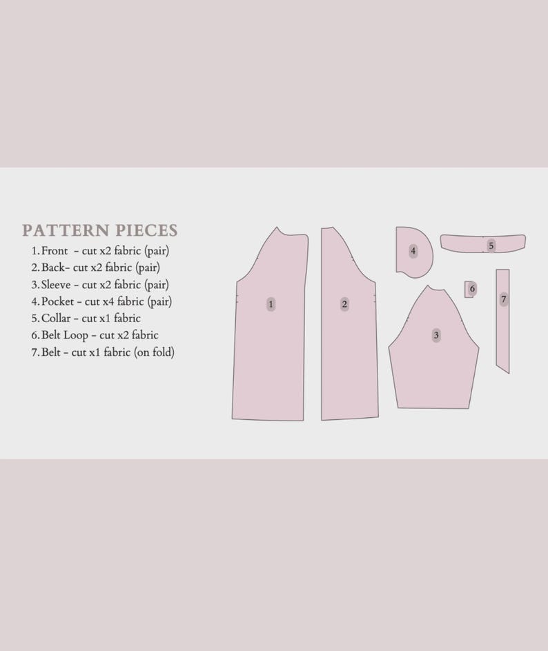 Op de afbeelding: Een diagram van patroondelen die nodig zijn om een kledingstuk te knippen. Het diagram bevat onderdelen voor de voorkant, achterkant, mouw, zak, kraag, riemlus en riem. De tekst luidt "PATTERN PIECES" en geeft de stofvereisten aan.