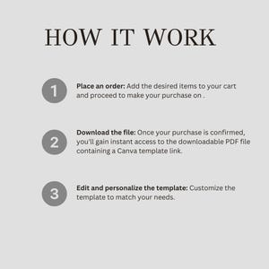 May include: A three-step guide on how to use a digital template. The steps are numbered 1, 2, and 3. Step 1: Place an order. Step 2: Download the file. Step 3: Edit and personalize the template.