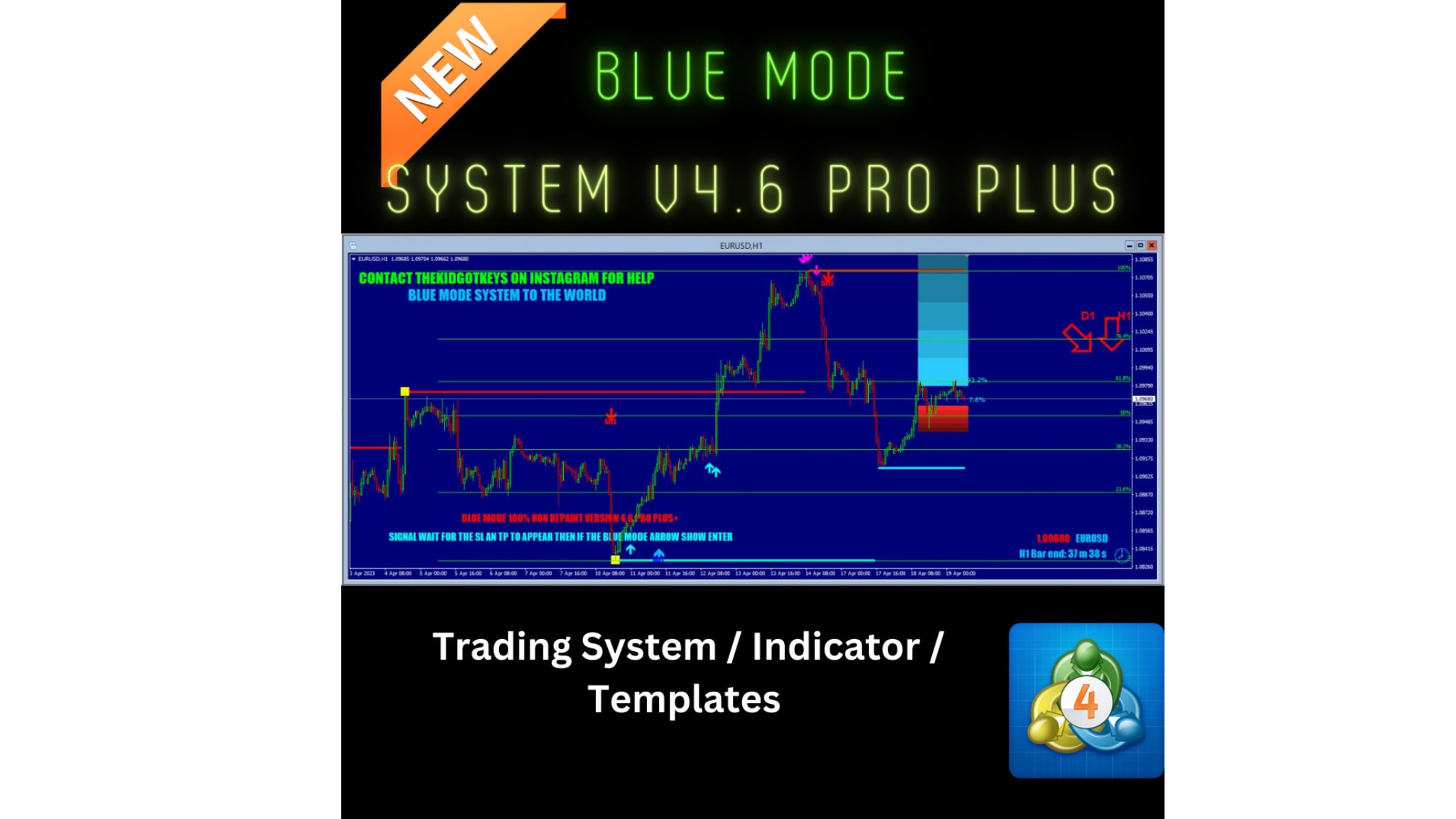 Non Repaint Blue Mode System V4.6 Pro Plus FX System - Etsy Denmark