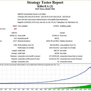 Trading A.I. Forex MT4 Expert Advisor Huge Profits Trading Bot Metatrader 4 image 2