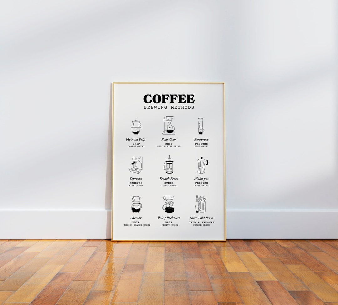 Retro Coffee Brewing Methods Print Etsy