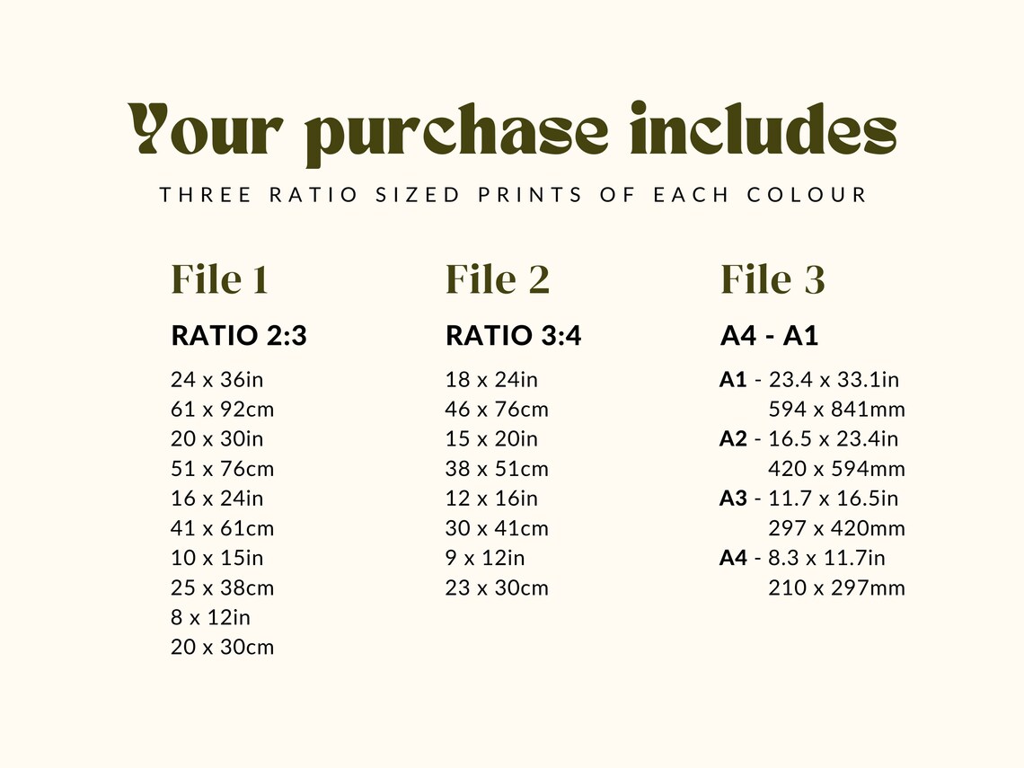 Thunder Only Happens When Its Raining Psychedelic Printable Wall Art ...