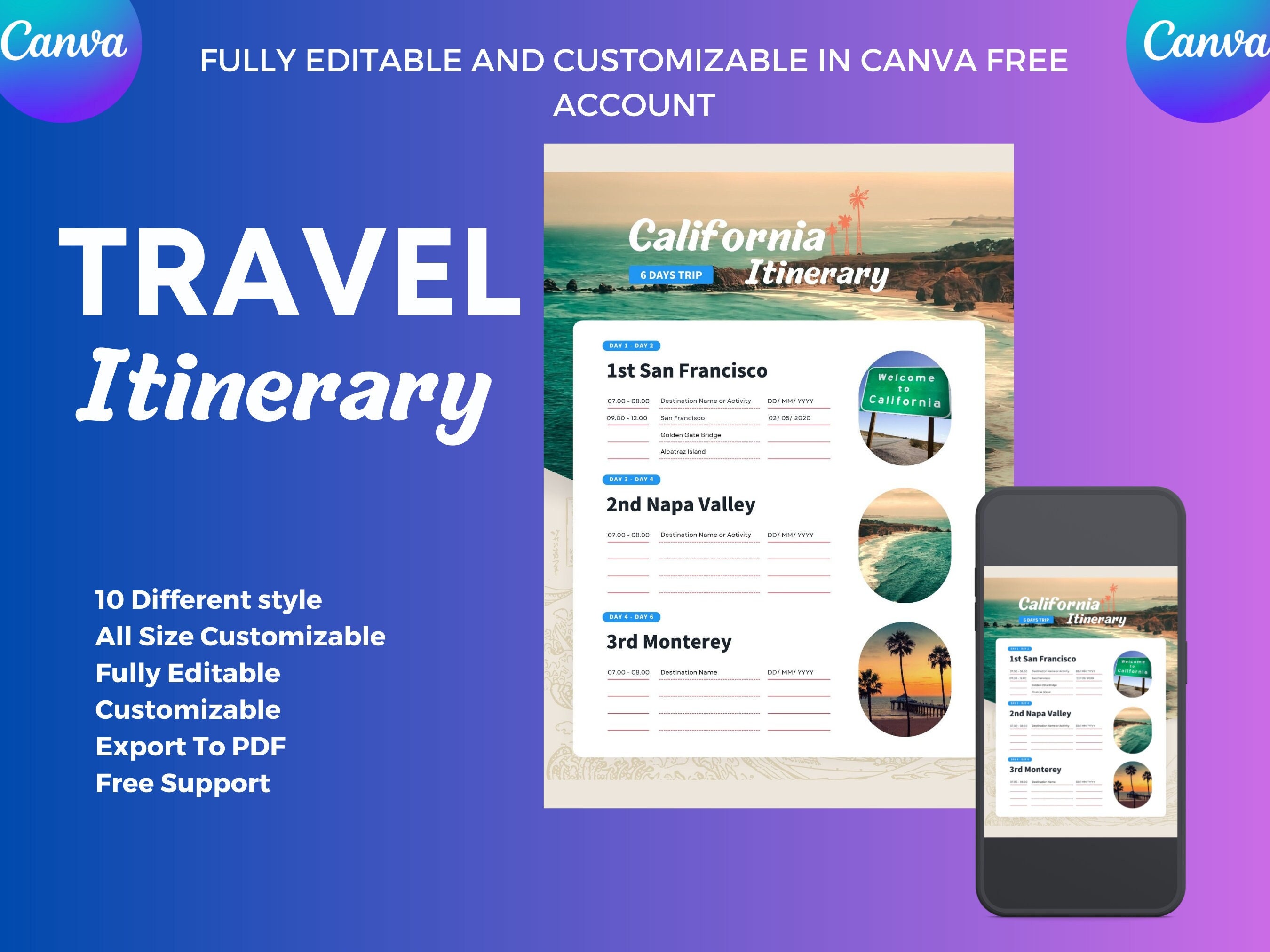 Editable Travel Itinerary Template Plan Your Dream Vacation - Etsy México